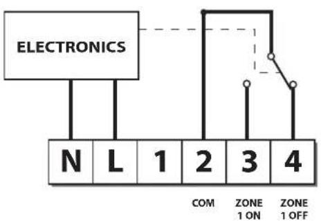 DANFOSS RET B + RF - Przewody instalacji elektrycznej odbiornika RX (tylko w modelach RF) - 1