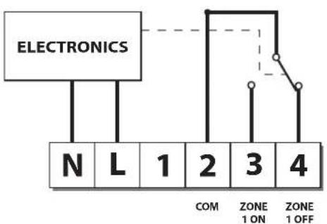 DANFOSS RET B + RF - Cablaggio del ricevitore (solo modelli RF) - 1