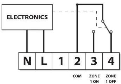 DANFOSS RET B + RF - Imtuvo laidai (tik RF modeliams) - 1