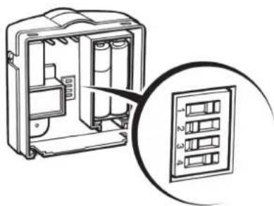 DANFOSS RET B + RF - Vėsinimo pasirinktis - 2