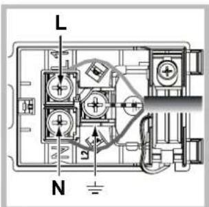INDESIT FIMS 51K.A(WH) AUS S - Installation - 2