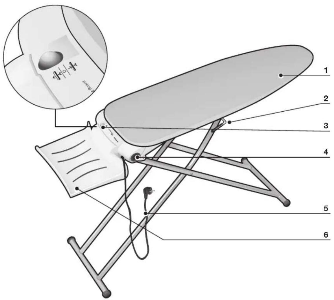 BOSCH TDN1010BE - 10