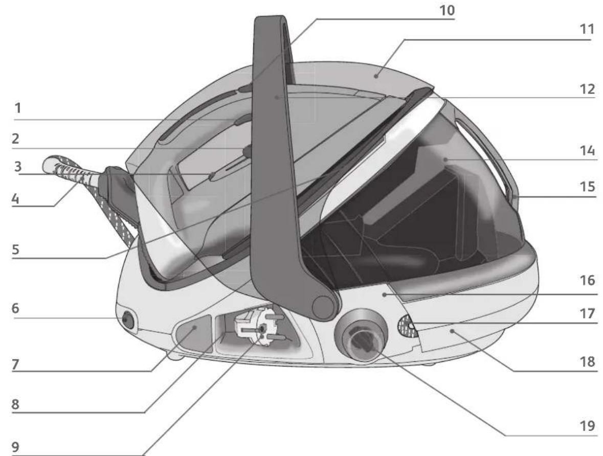 TEFAL Protect AntiCalc Autoclean GV9461 - 1
