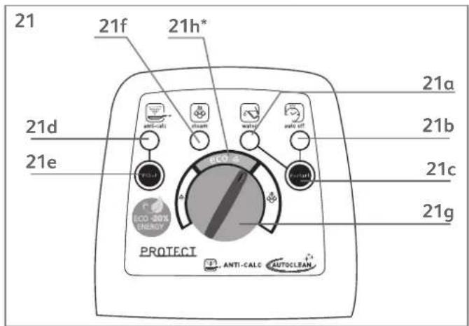 TEFAL Protect AntiCalc Autoclean GV9461 - 4