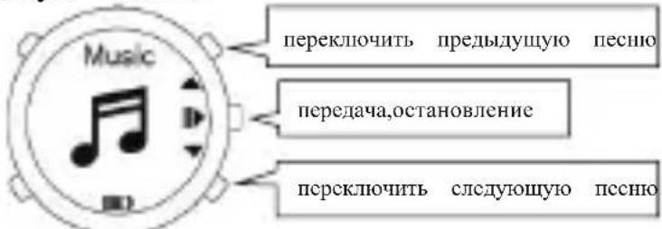 Cubot F1 - 9.Контроль музыки - 1