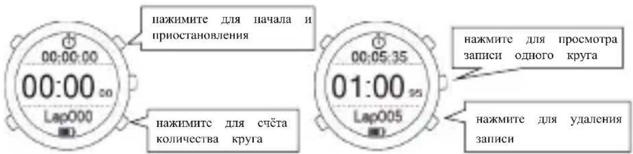 Cubot F1 - 8.Секундомер - 1
