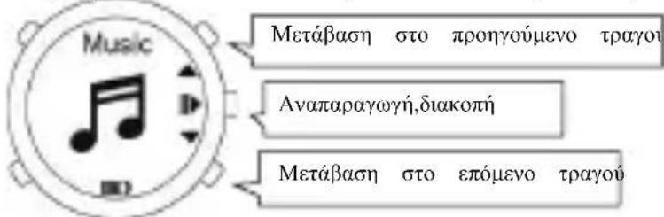 Cubot F1 - 9.Ελεγχος μουσικής - 1