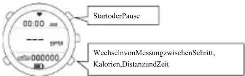 Cubot F1 - Herzfrequenz - 1