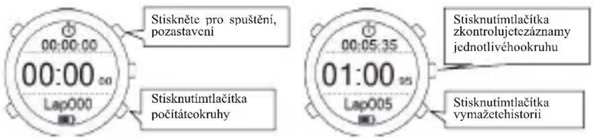 Cubot F1 - Čeština - 1
