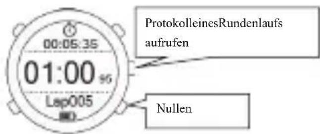 Cubot F1 - Stopuhr - 2