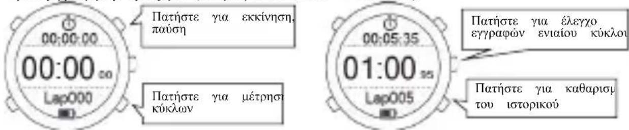 Cubot F1 - 8.Χρονόμετρο - 1