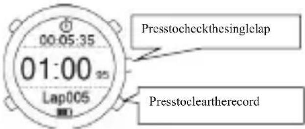 Cubot F1 - 8.Stopwatch - 2