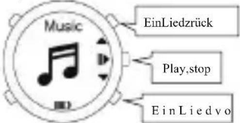 Cubot F1 - 9.Musikbildschirm - 1