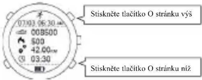 Cubot F1 - Čeština - 1