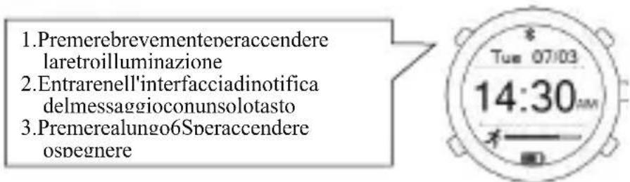 Cubot F1 - Introduzionefunzioni - 2