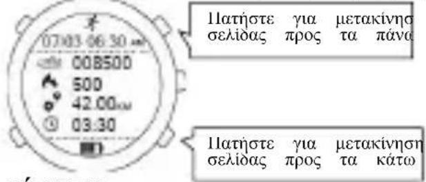 Cubot F1 - Παρακολούθηση ασκήσεων - 1