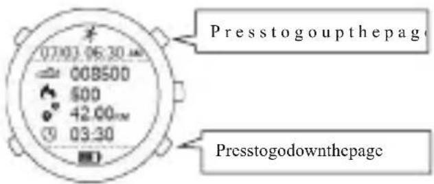 Cubot F1 - English - 1