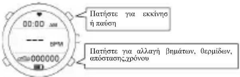 Cubot F1 - 5.Παλμοί καρδιάς - 1