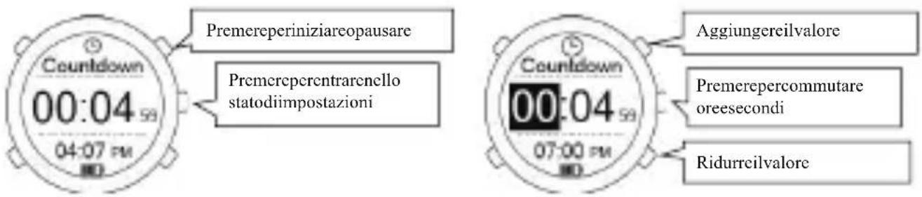 Cubot F1 - Contoallarovescia - 1