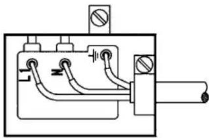 Pelgrim ACW624RVS - Installation - 2