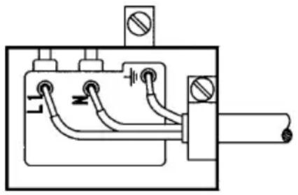Pelgrim ACW624RVS - Installation - 2
