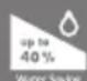 BOSCH Sensixx B45L Styline ProEnergy TDS451510L - Energiesparende,eco"-Taste - 2