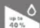 BOSCH Sensixx B45L Styline ProEnergy TDS451510L - «Знecproсберетаюшая» - 2