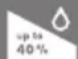 BOSCH Sensixx B45L Styline ProEnergy TDS451510L - Energiamegtakarítás „eco“ gomb - 2