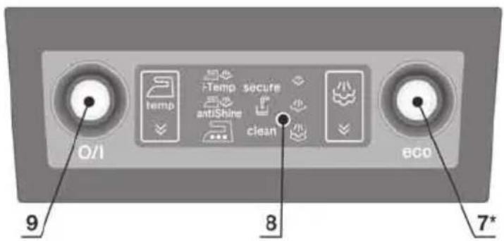 BOSCH Sensixx B45L Styline ProEnergy TDS451510L - 37