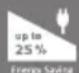 BOSCH Sensixx B45L Styline ProEnergy TDS451510L - Knappen for energisparande lage "eco" - 1