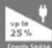 BOSCH Sensixx B45L Styline ProEnergy TDS451510L - Enerji tasarrufu "eco" dugmesi - 1