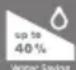 BOSCH Sensixx B45L Styline ProEnergy TDS451510L - Enerji tasarrufu "eco" dugmesi - 2