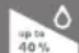 BOSCH Sensixx B45L Styline ProEnergy TDS451510L - Botón de Ahorro de energia “eco” - 2