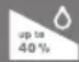 BOSCH Sensixx B45L Styline ProEnergy TDS451510L - Bouton 'eco' d'économie d'énergie - 2