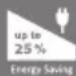 BOSCH Sensixx B45L Styline ProEnergy TDS451510L - Kouμπi γia Tn έξοικovóμησηνεργειας "eco" - 1