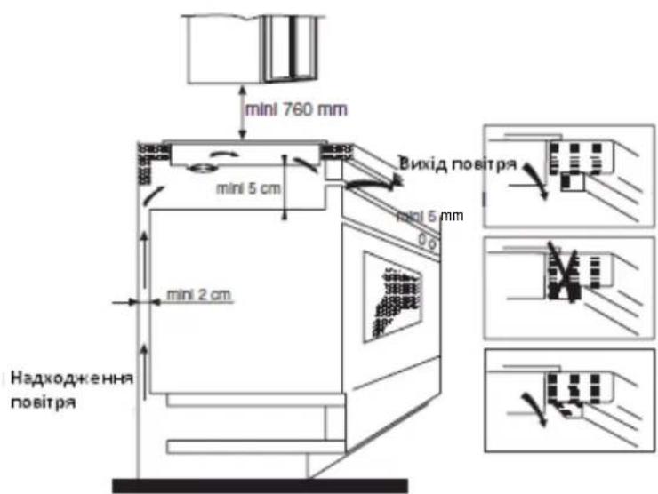 ROSIERES RPI 346 AUS - BbUIOyBAHHa - 3