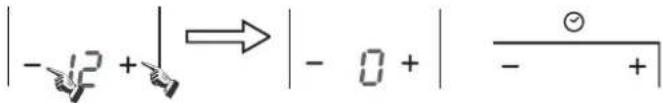ROSIERES RES 8D - Instructions d'utilisation - 1