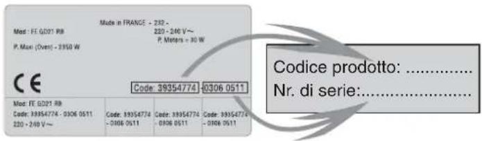 ROSIERES RES 8D - AVVERTENZE GENERALI - 1
