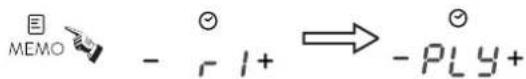 ROSIERES RES 8D - Exécution d'un cycle de cuisson enregistré - 1