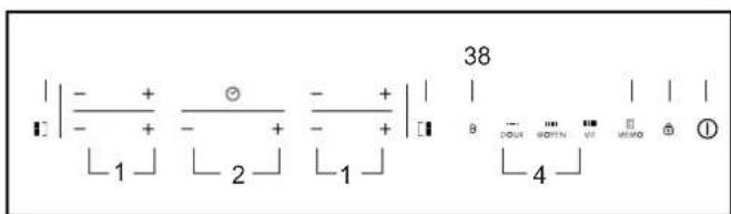 ROSIERES RES 8D - Schematic diagram of the control panel - 1