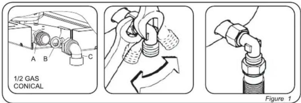 ROSIERES RTMIG 622 - For installation, the technician must : - 1