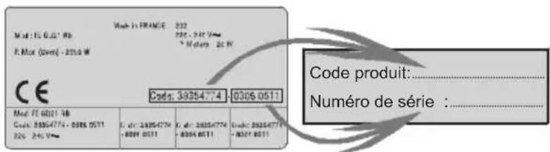 ROSIERES RTMIG 622 - ODSTRANITEV EMBALAZE - 1