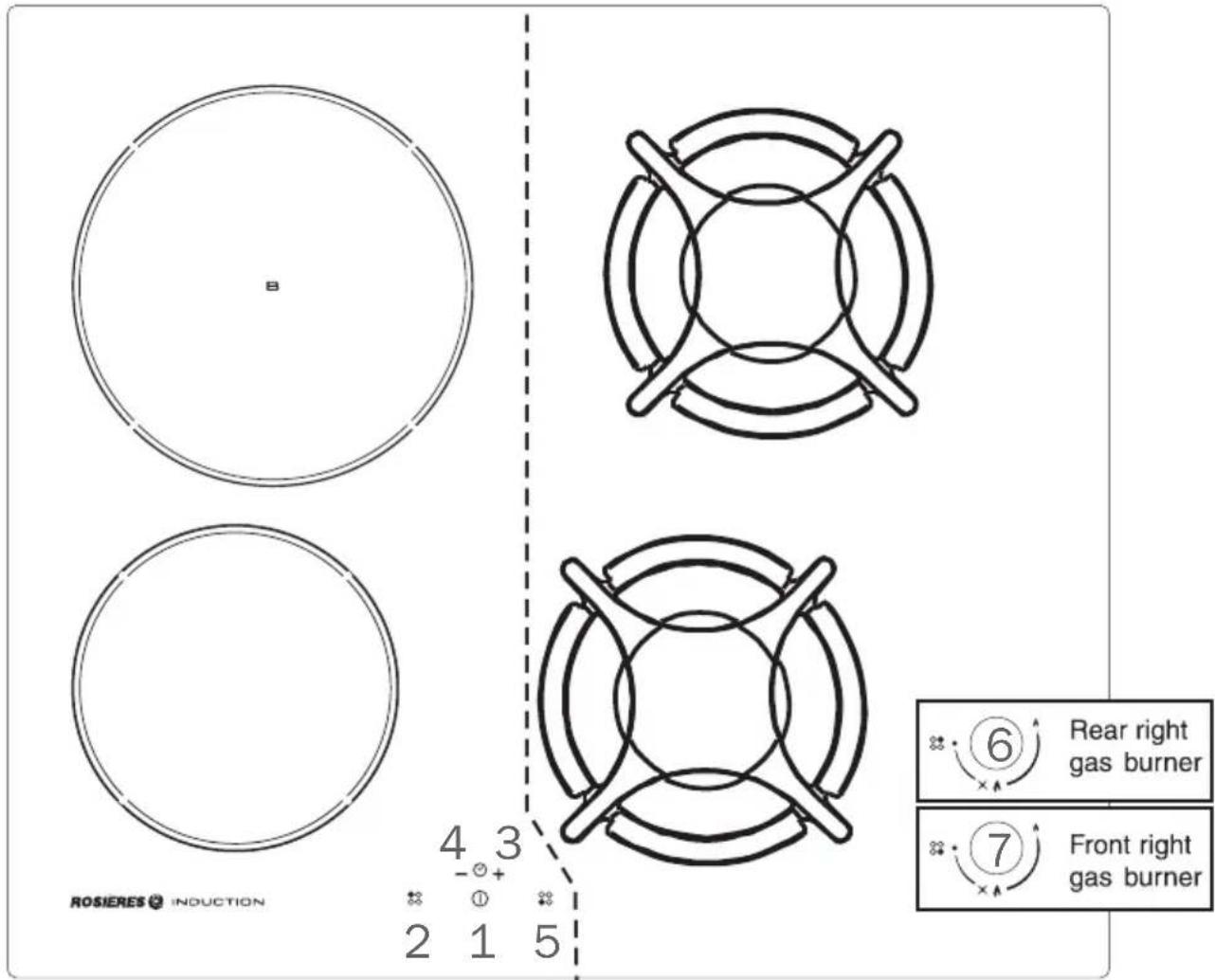 ROSIERES RTMIG 622 - REGULATING THE MINIMUM FLAME ON THE HOB BURNER - 1