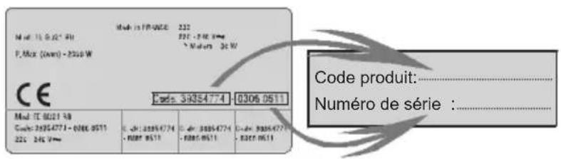 ROSIERES RTMIG 622 - CONSIGNES DE SECURITE - RECOMMANDATIONS - 1