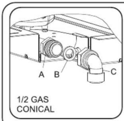 ROSIERES RTMIG 622 - VGRADNJA - 1