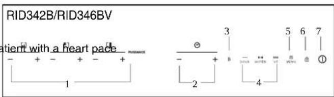 ROSIERES RID 430 BV - Schematic diagram of the control panel - 2