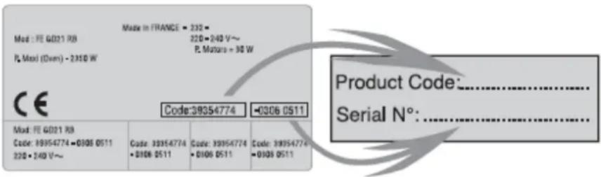 ROSIERES RID 430 BV - 3AΓΑΙβΗΠΟΝΧΕΗΝ - 1