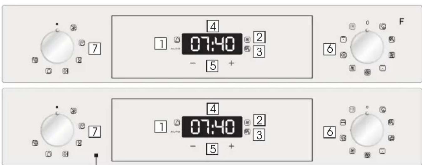 ROSIERES RFS 702 IN - Display description - 1