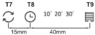 GORENJE WHI953S1XGW - Activation de l'indicateur de saturation filtré à charbon - 1