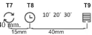 GORENJE WHI953S1XGW - FUNCTIONAMENTO - 1